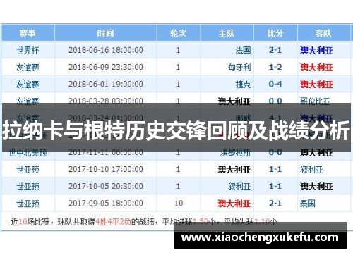 拉纳卡与根特历史交锋回顾及战绩分析